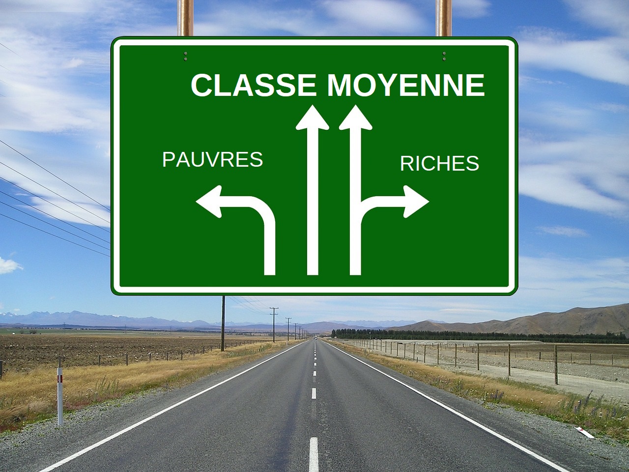 Classe moyenne, qu’estce que c’est ? Définition