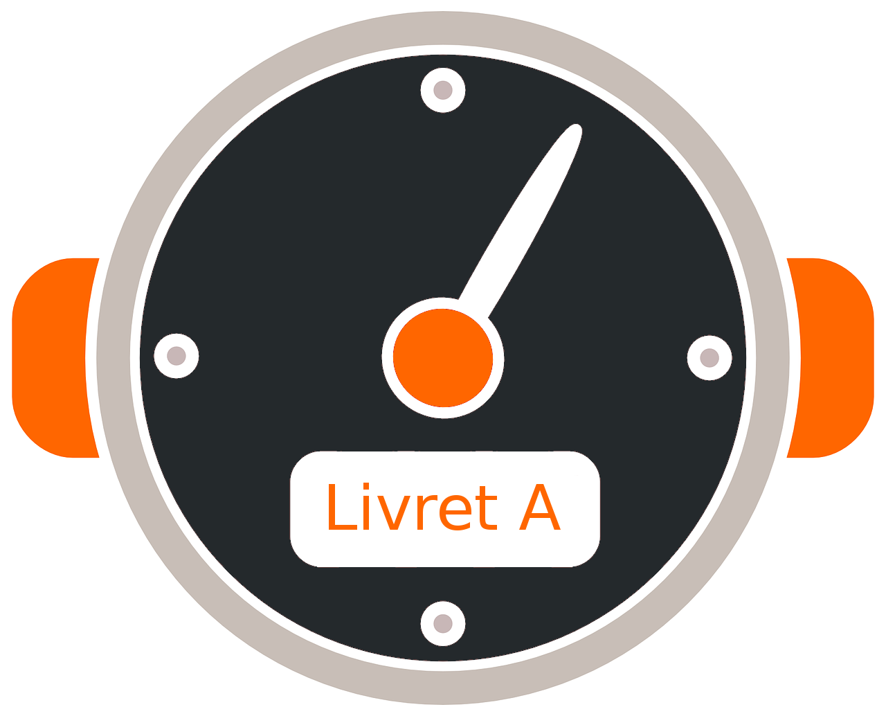 Quel est le plafond du Livret A