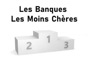 Classement des banques les moins chères en 2024