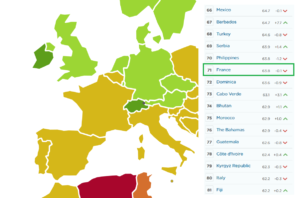 France : 71ème des pays les plus économiquement libres