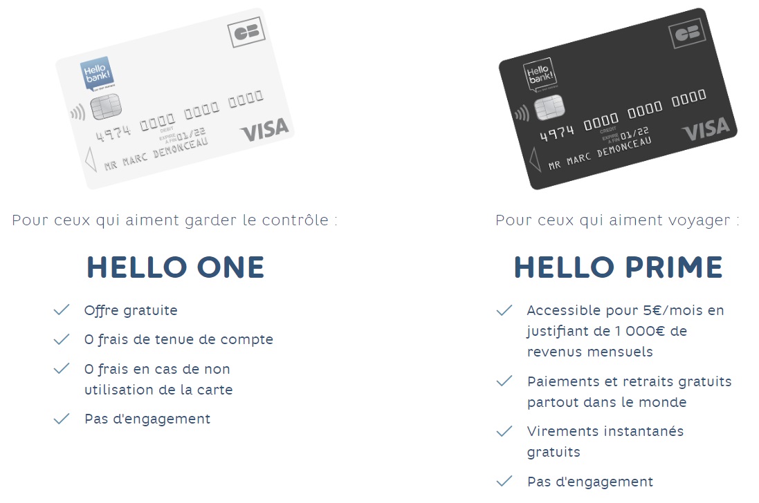 Présentation 67+ imagen carte hello prime fr.thptnganamst.edu.vn