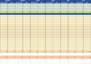 Un tableau Excel pour gérer son Budget Familial – Gratuit