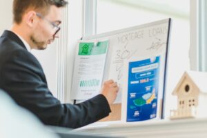 Qu’est-ce qu’un crédit multiligne ?